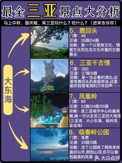 三亚旅游吃住行全攻略送给最可爱的你们