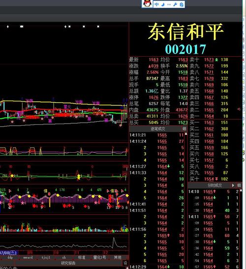 股票数据猫-12月27日——两点半三选一(最多还有一个?
