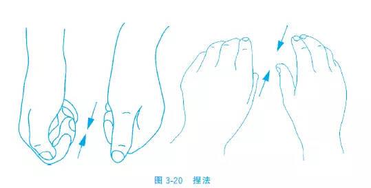 叩法:五指微屈,用五指指端击打.