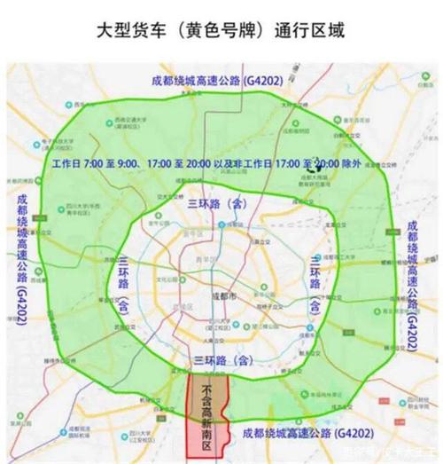 皮卡春天持续到来,又一大城市放宽皮卡限行