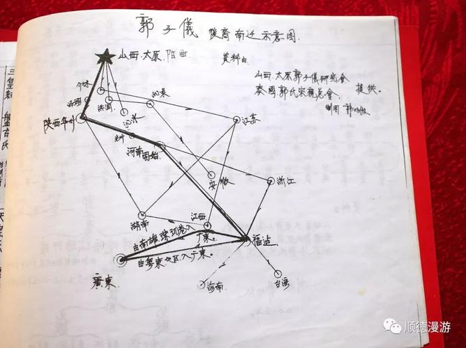郭子仪后裔南迁示意图郭氏初起醒狮采青助庆吉祥灯晚宴席开88围,由