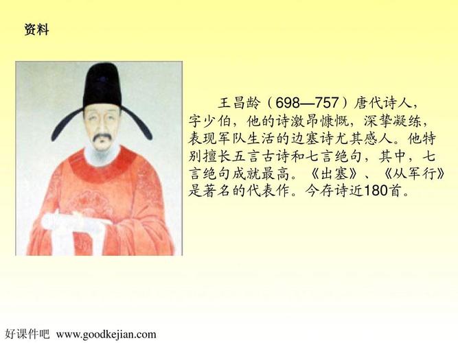 所有分类 幼儿教育 唐诗宋词 古诗二首 出塞 凉州词ppt  资料 王昌龄