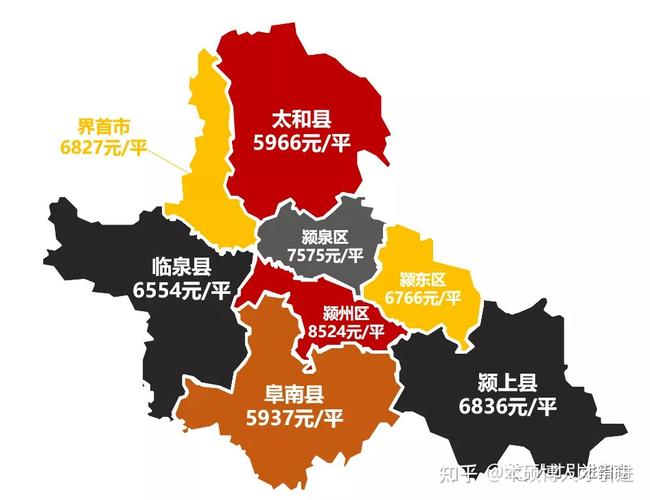 颍东区,颍泉区),4个县(太和县,临泉县,颍上县,阜南县),1个县级市(界首