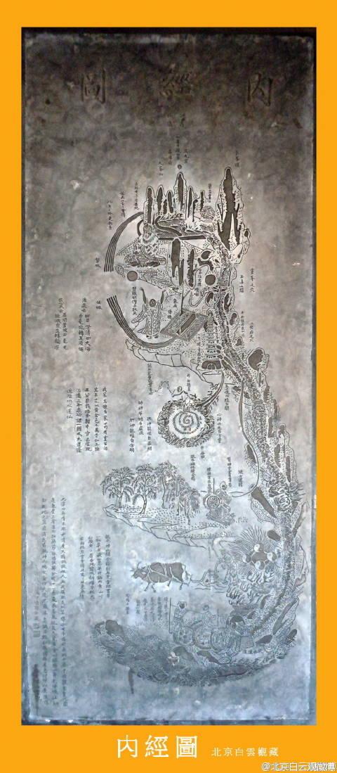 大话白云观内经图修真图:藏于. 来自北京白云观微博 - 微博