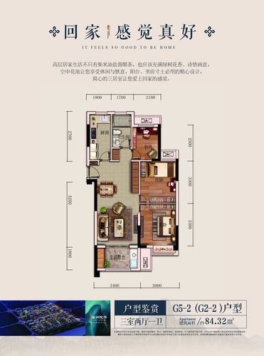 宿州宿州院子北区g5-2(g2-2)户型图_首付金额_3室1厅1