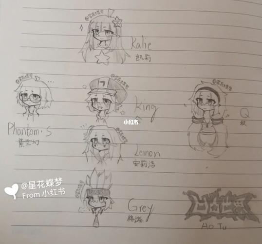 q版#金小队_凹凸_文化_绘画