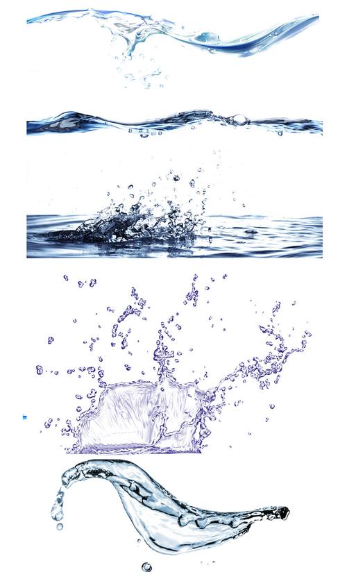 水面 水花 水的运动 素材 水波纹 背景 蓝色 透明 液体 广告