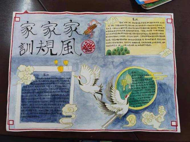 树家风】漳州一职校开展2021年"立家规,传家训,树家风"主题手抄报评比