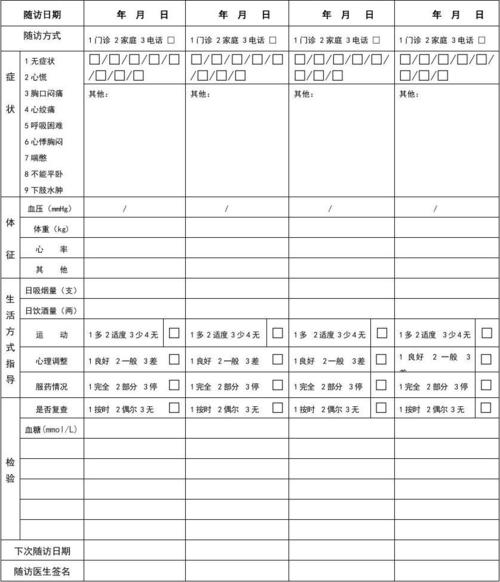 患者随访记录表