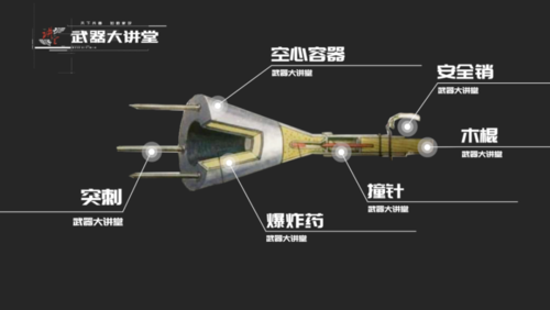 【讲堂598期】日本为了对付美军坦克,研发出自杀式反战车刺雷