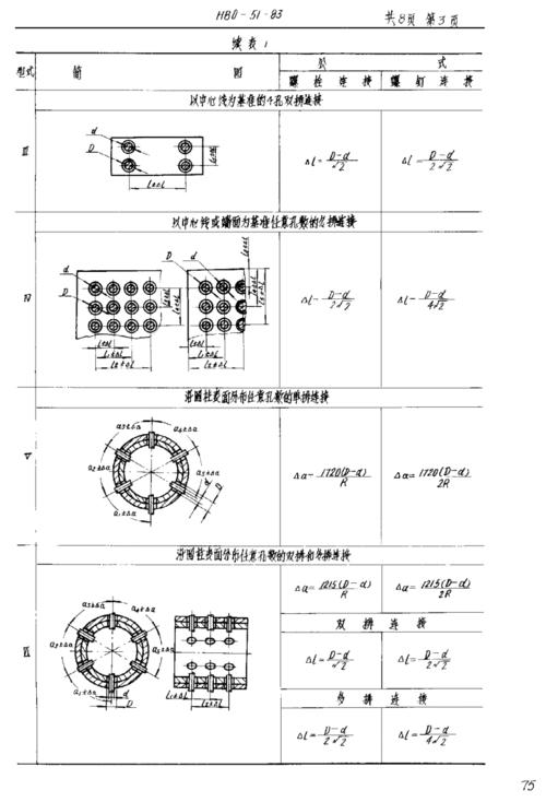 hb0511983紧固件和定位销孔中心距公差