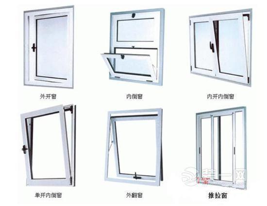 窗户玻璃的种类有:中空玻璃,真空玻璃,真空夹层玻璃三种,另外还有些