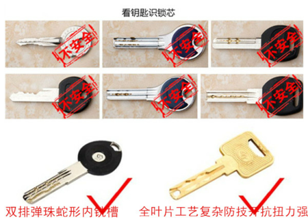 这种锁芯钥匙哪种好,是超b的吗.