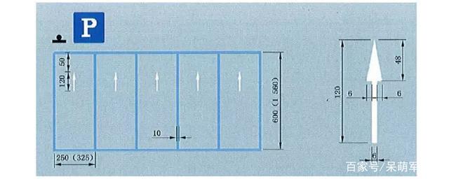 路边停车位划线标准尺寸?