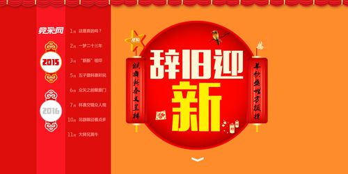 2015-2016辞旧迎新回顾展望专题设计