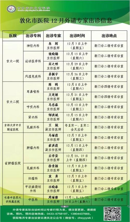 吉大一院