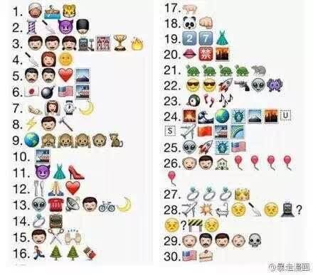 看混搭表情猜电影名