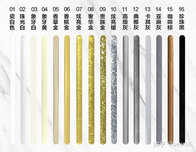 我花了80万的2021年装修指南:美缝剂/瓷缝剂/勾缝剂/环氧彩砂