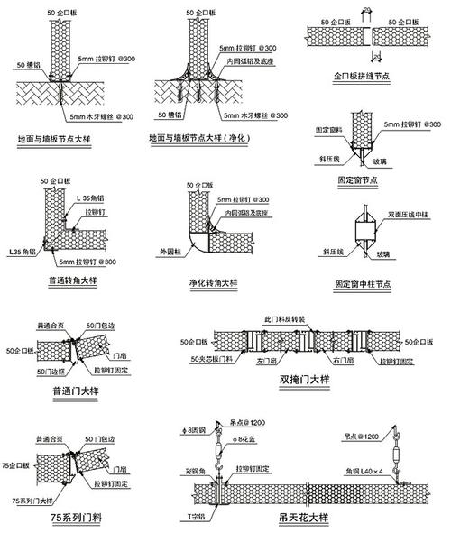 中春净化机制防火中空玻镁板净化彩钢板防火夹芯板车间吊顶隔墙
