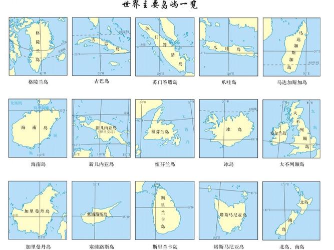 世界地图(地形,岛屿,湖泊等)ppt