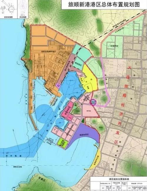 龙王塘到底是不是旅顺的?