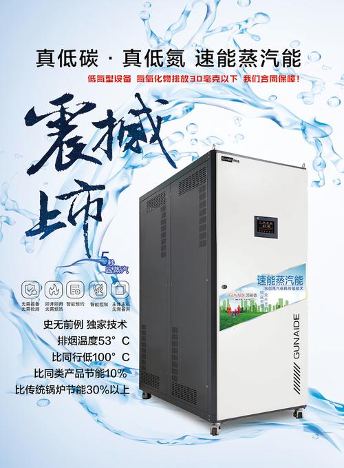 固耐德蒸汽发生器 rzq1000-15