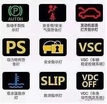 开车的转起,汽车仪表盘信息大全!