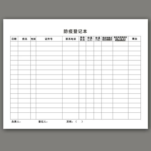 员工体温疫情单位健康人员来访外来每日复工账本