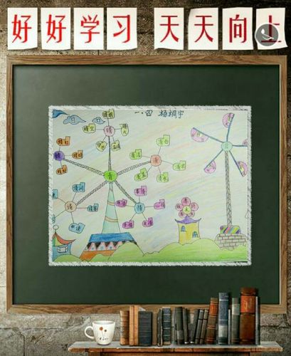 写美篇 在低年级识字教学中融合"生字开花"游戏可以增强语文识字教学