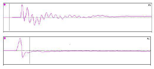 桩基低应变曲线怎么看,低应变反射波形曲线分析案例