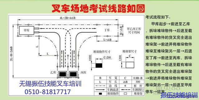 通州马驹桥叉车焊工电工制冷工管工钳工会计培训学校