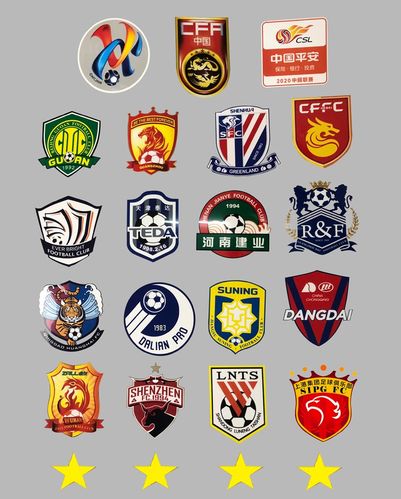 中超队徽山东鲁能北京国安申花上港广州恒大富力苏宁队热转印臂章中超
