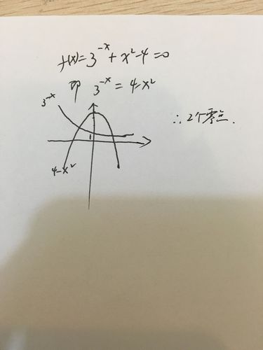 函数f(x)=3的负x次方 x的平方-4的零点个数是?