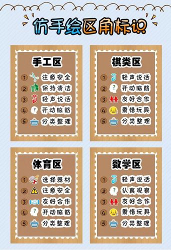 【区域环创】105款幼儿园活动区进区约定规则&区角标识标志