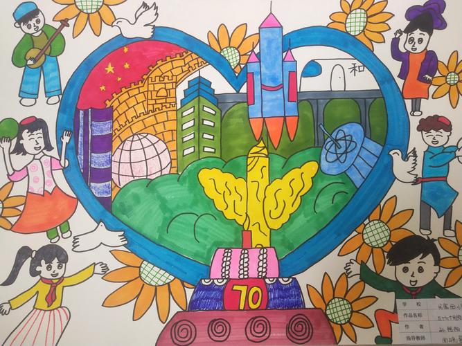 "不忘初心领童心 扬帆追梦绽芳华"民富园小学绘画比赛