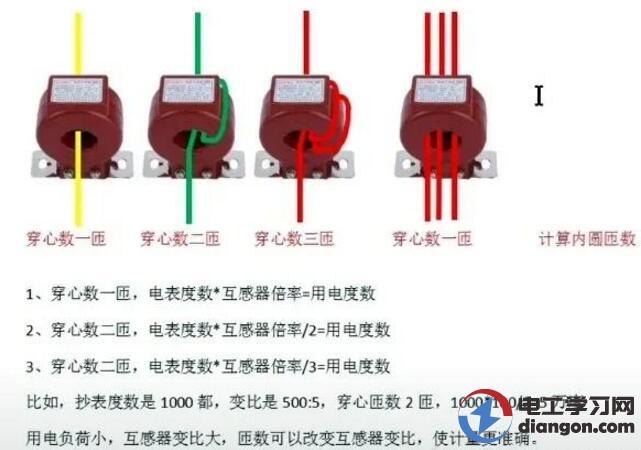 电表互感器匝数倍率怎么看
