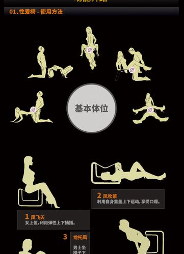 骇客性爱椅情趣体位椅夫妻用品高潮性爱床激情用具成人性用品批发