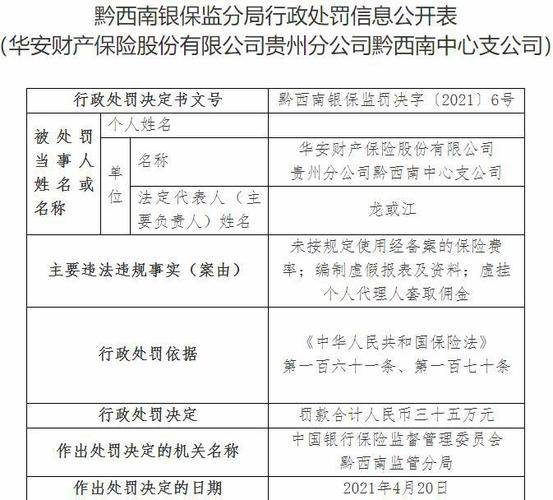 华安保险车险怎么样(华安保险电话)