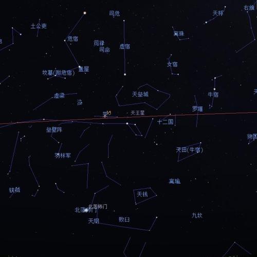 我们看上图四千年前的夏至日,我们会发现,半夜凌晨一点,虚宿也刚好挂
