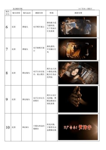 影视广告分镜头脚本.doc