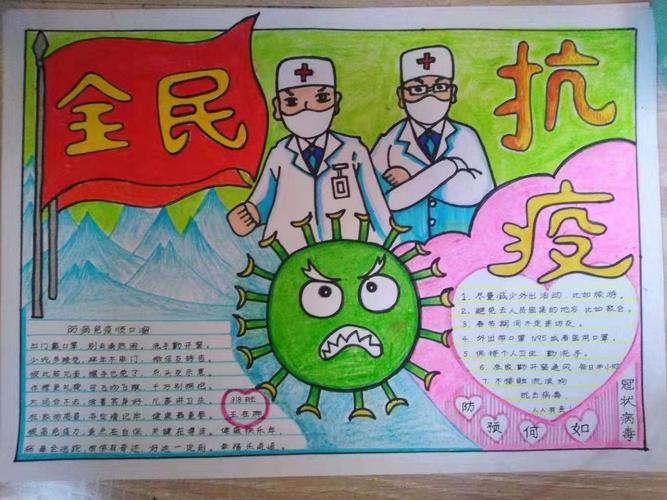 城镇中学七年级"新型冠状病毒肺炎防控知识"手抄报比赛