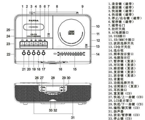 panda/熊猫 cd-70复读机u盘mp3磁带收音机收录机录音