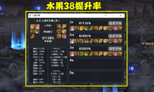 dnf:38套红眼最优神话搭配方案,水果3并非最强,擎天3