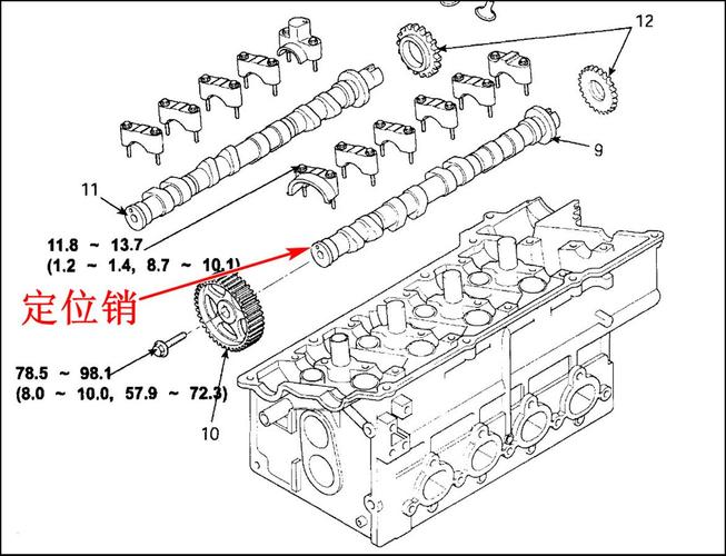 现代伊兰特20正时怎么对伊兰特链条正时怎么对