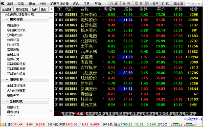 国信证券金太阳软件_国信证券金太阳软件下载【股票】