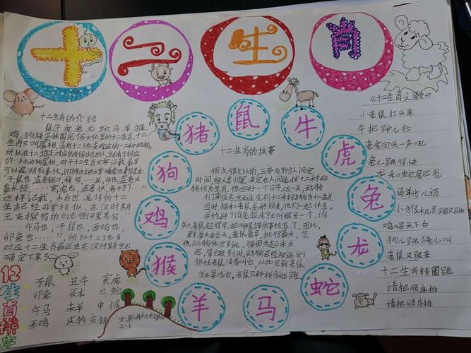缤纷的假期生活———巫师附小二1班暑假作业展播之四:探究十二生肖的
