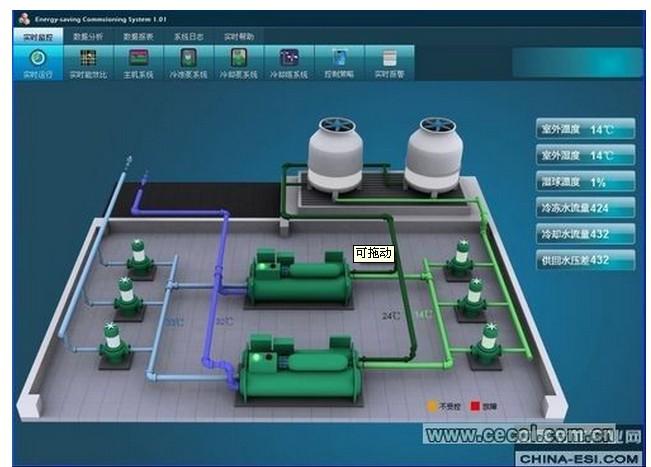 >> 文章内容 >> abb组态教程5-软件安装 abbplc的编程软件,画面组态