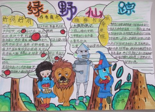 绿野仙踪手抄报版面设计图大全