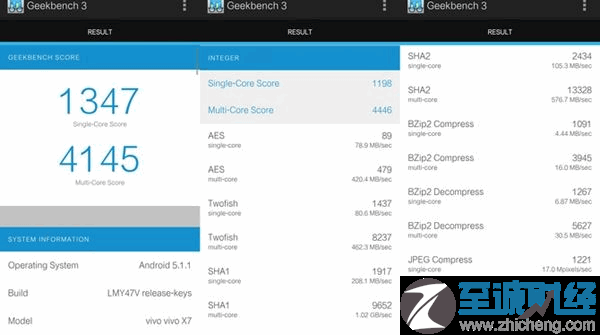 vivox7性能怎么样vivox7跑分评测
