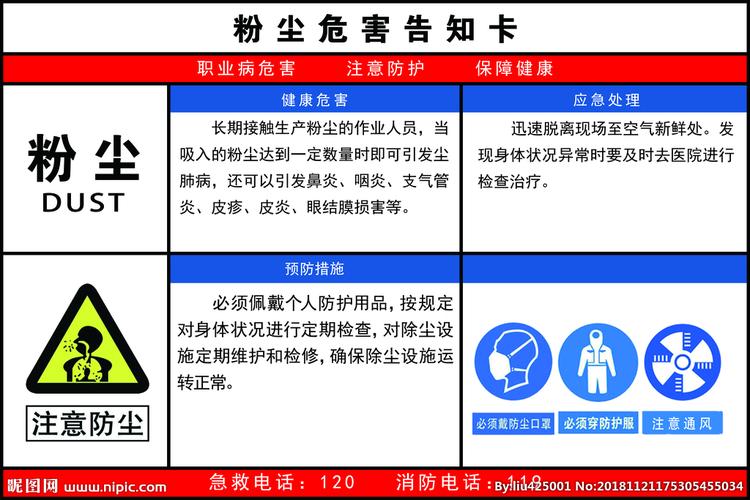 当心粉尘图片